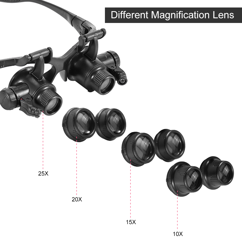 Head Loupe New Head Wearing Ma - đánh giá và giá Jewelry Eyewear Watches & Accessories